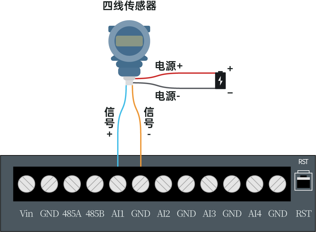 ET3420接線說(shuō)明