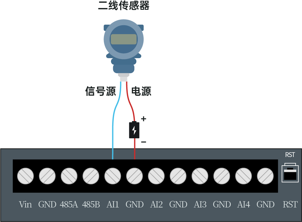 ET3410 IO控制擴展模塊功能特點