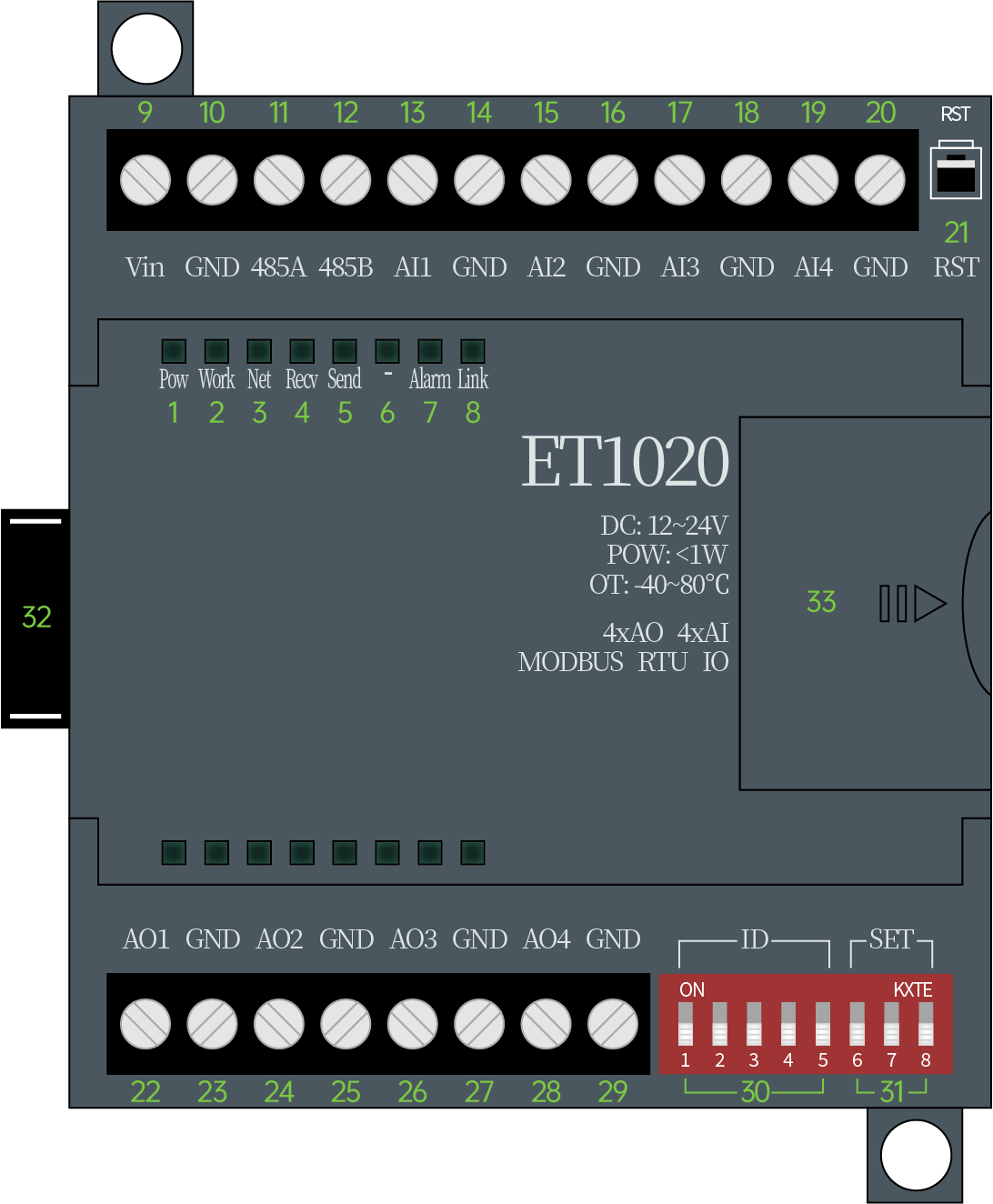 ET1020模擬量IO擴(kuò)展模塊-規(guī)格參數(shù)一覽圖