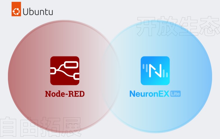 零代碼邏輯引擎，開發(fā)從“編碼”轉(zhuǎn)向“編排”