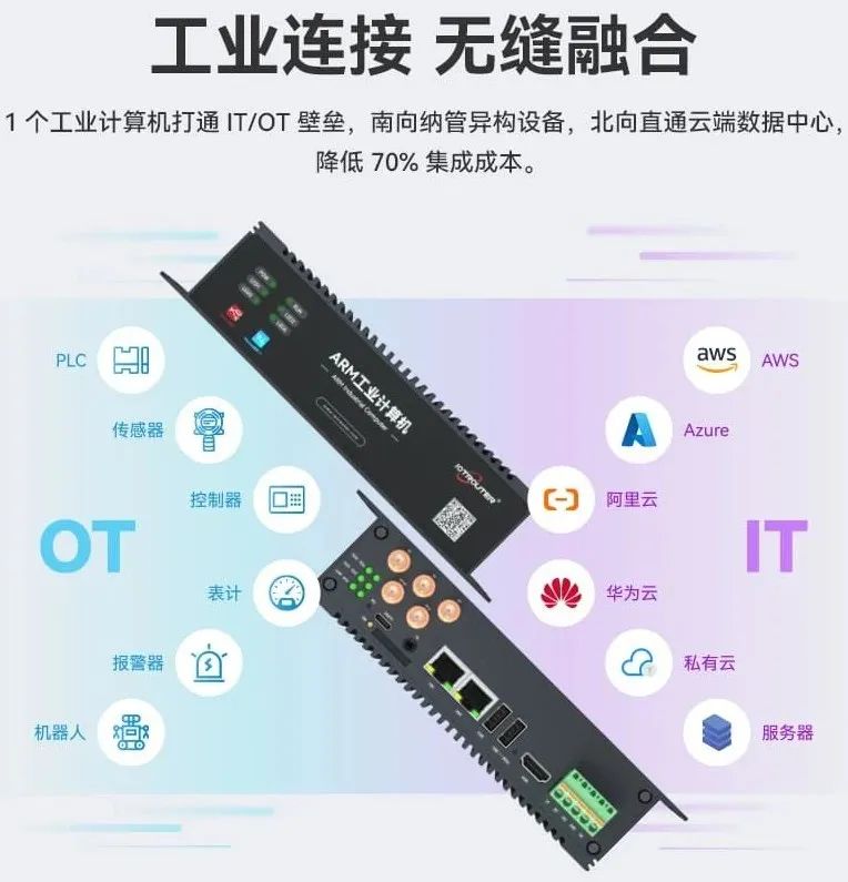 縱橫智控與EMQ（全球領(lǐng)先的開源物聯(lián)網(wǎng)數(shù)據(jù)基礎(chǔ)設(shè)施軟件供應(yīng)商）達(dá)成深度戰(zhàn)略合作