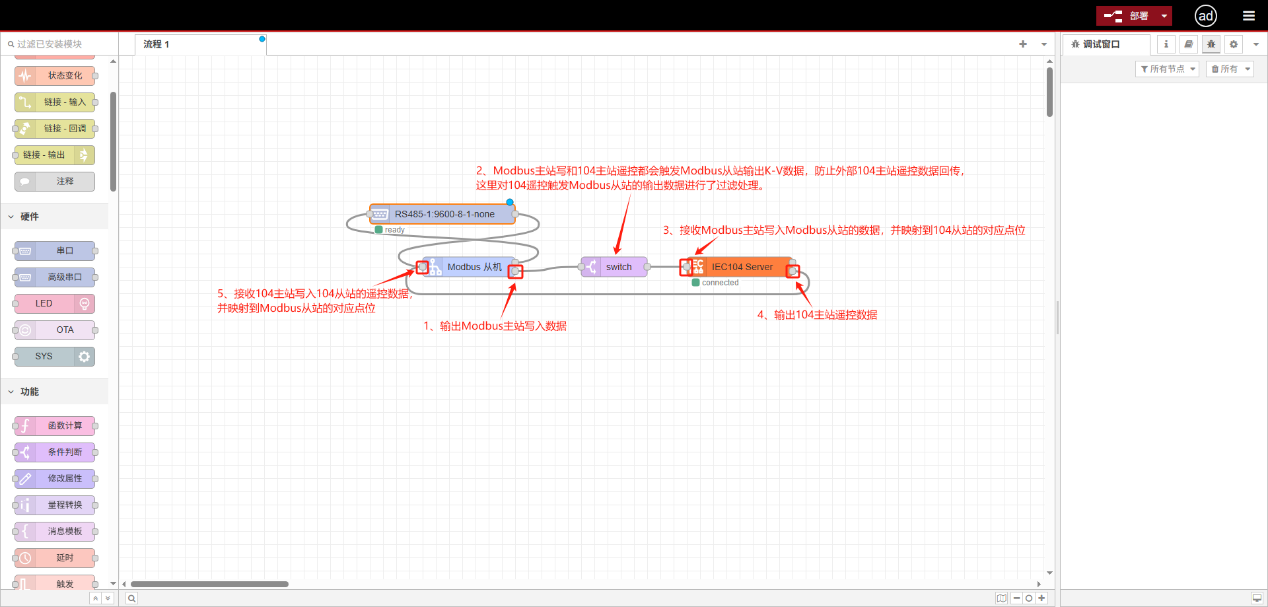 Modbus主站/從站與IEC104從站雙向協(xié)議轉(zhuǎn)換-EG網(wǎng)關(guān)