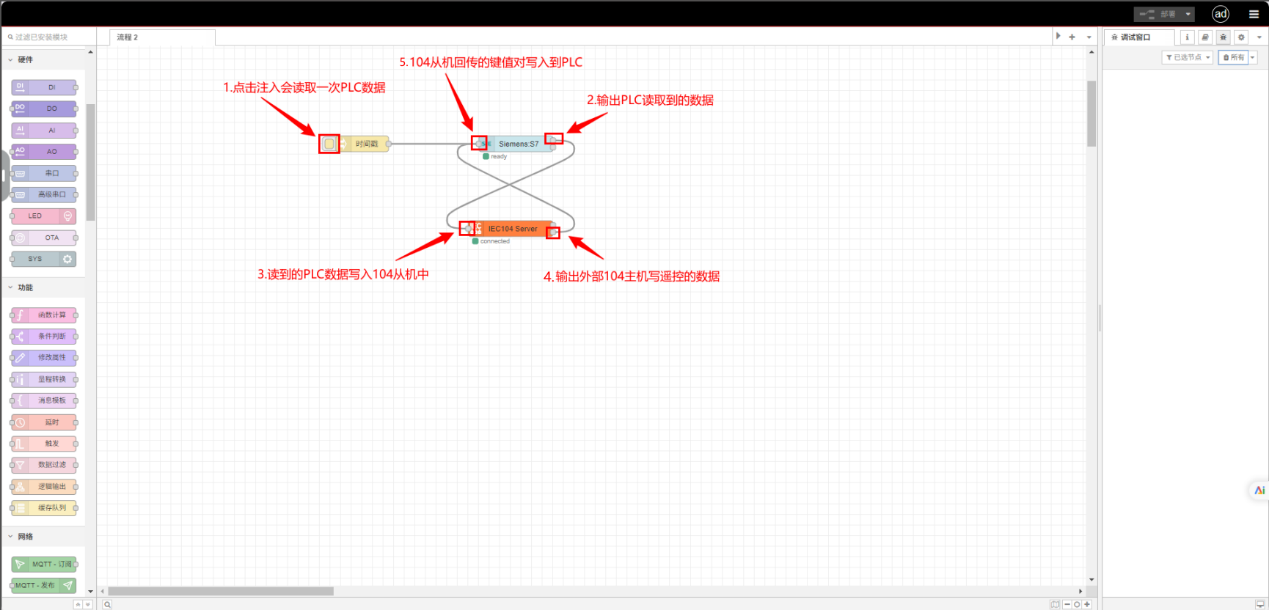 PLC協(xié)議與IEC104從站雙向協(xié)議轉(zhuǎn)換-EG網(wǎng)關(guān)