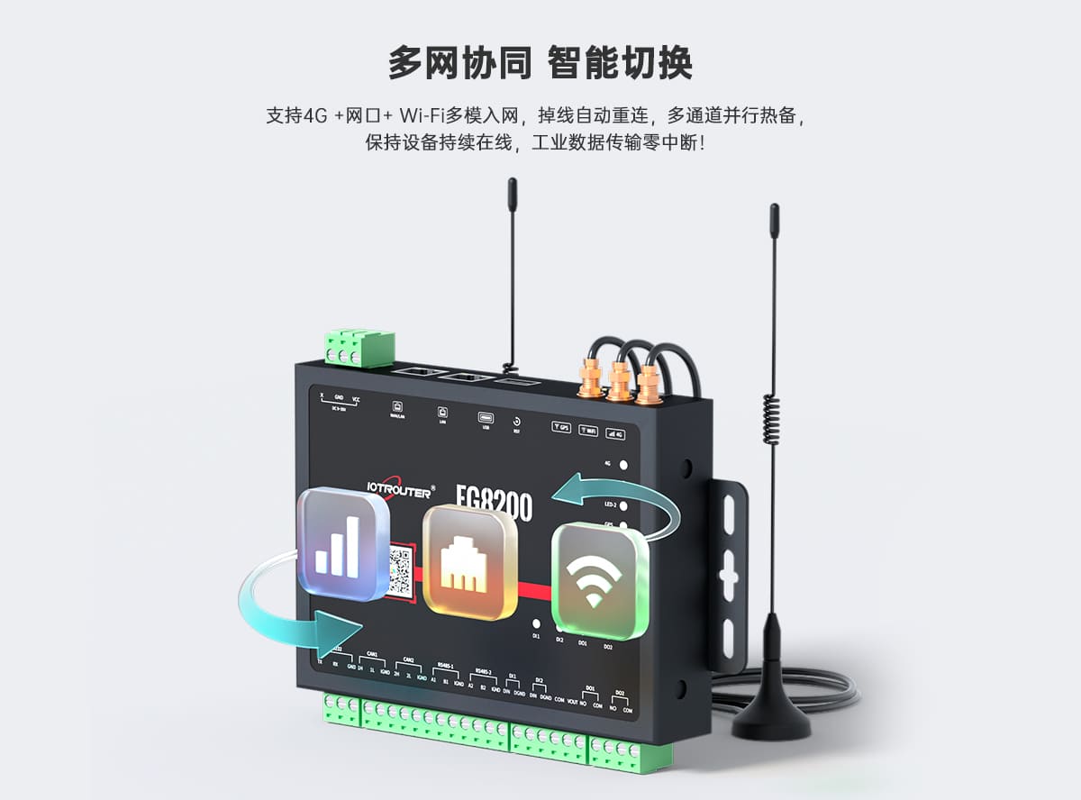 藥品冷鏈溫度監(jiān)測-EG8200多協(xié)議邊緣計(jì)算網(wǎng)關(guān)