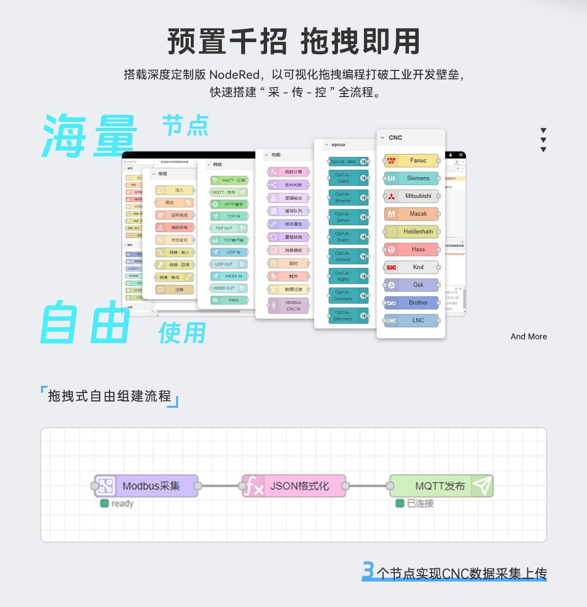邊緣計算網(wǎng)關(guān)/物聯(lián)網(wǎng)平臺/網(wǎng)關(guān)模塊/縱橫智控