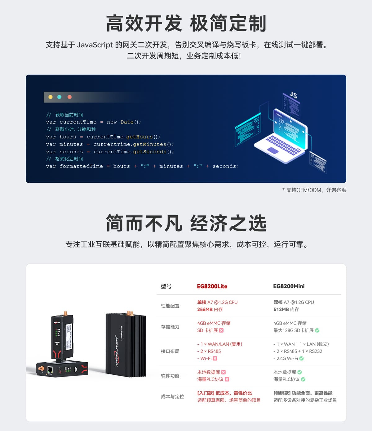 邊緣計算網(wǎng)關(guān)/物聯(lián)網(wǎng)平臺/網(wǎng)關(guān)模塊/縱橫智控