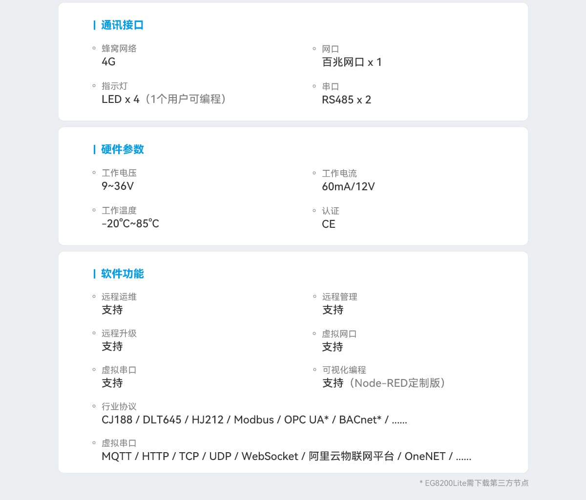 邊緣計算網(wǎng)關(guān)/物聯(lián)網(wǎng)平臺/網(wǎng)關(guān)模塊/縱橫智控