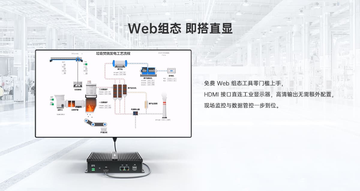 邊緣計算網(wǎng)關(guān)/物聯(lián)網(wǎng)平臺/網(wǎng)關(guān)模塊/縱橫智控