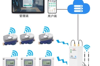遠(yuǎn)程抄表DTU