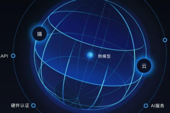 lte模塊可助力解決物聯(lián)網(wǎng)四大難題