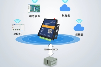5G物聯(lián)網(wǎng)是什么，它將為科技發(fā)展帶來新的機遇與挑戰(zhàn)