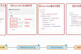 Server(Item)節(jié)點(diǎn)-將EG邊緣計(jì)算網(wǎng)關(guān)數(shù)據(jù)轉(zhuǎn)換符合POC UA存儲(chǔ)本地-供讀寫